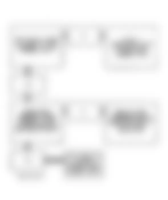 Buick LeSabre Limited 1994 - Component Locations -  Code P1530 Flow Chart (3.8L) A/C Head Pressure Switch