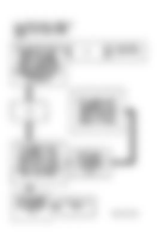 Buick LeSabre Limited 1994 - Component Locations -  Code P1558 Flow Chart (3.8L) Cruise System Problem SPS Indicated Low