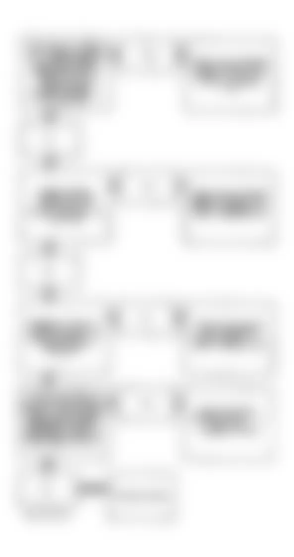 Buick LeSabre Limited 1994 - Component Locations -  Code P1561 Flow Chart (3.8L) Cruise Vent Solenoid