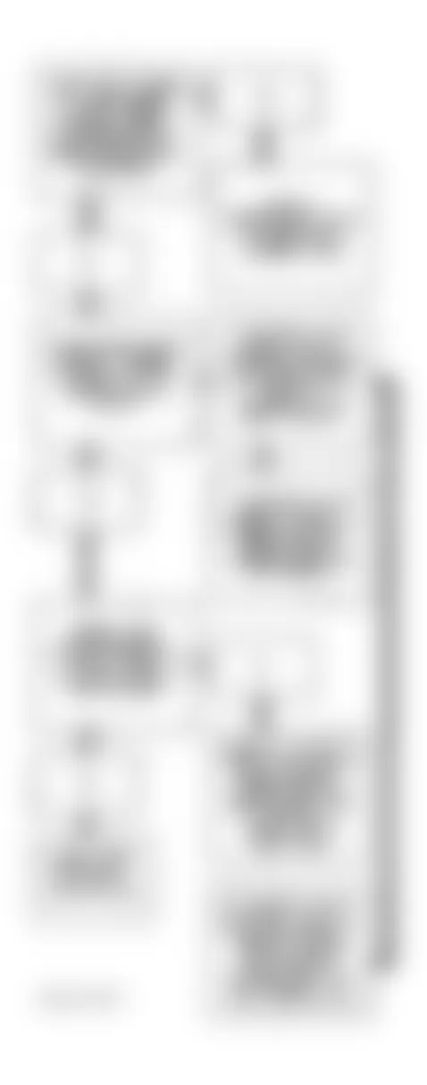 Buick LeSabre Limited 1994 - Component Locations -  Code P1565 Flow Chart (3.8L) Cruise Servo Position