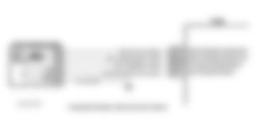 Buick LeSabre Limited 1994 - Component Locations -  Code P1568A Schematic (3.8L) Cruise System Problem (SPS Indicated High)