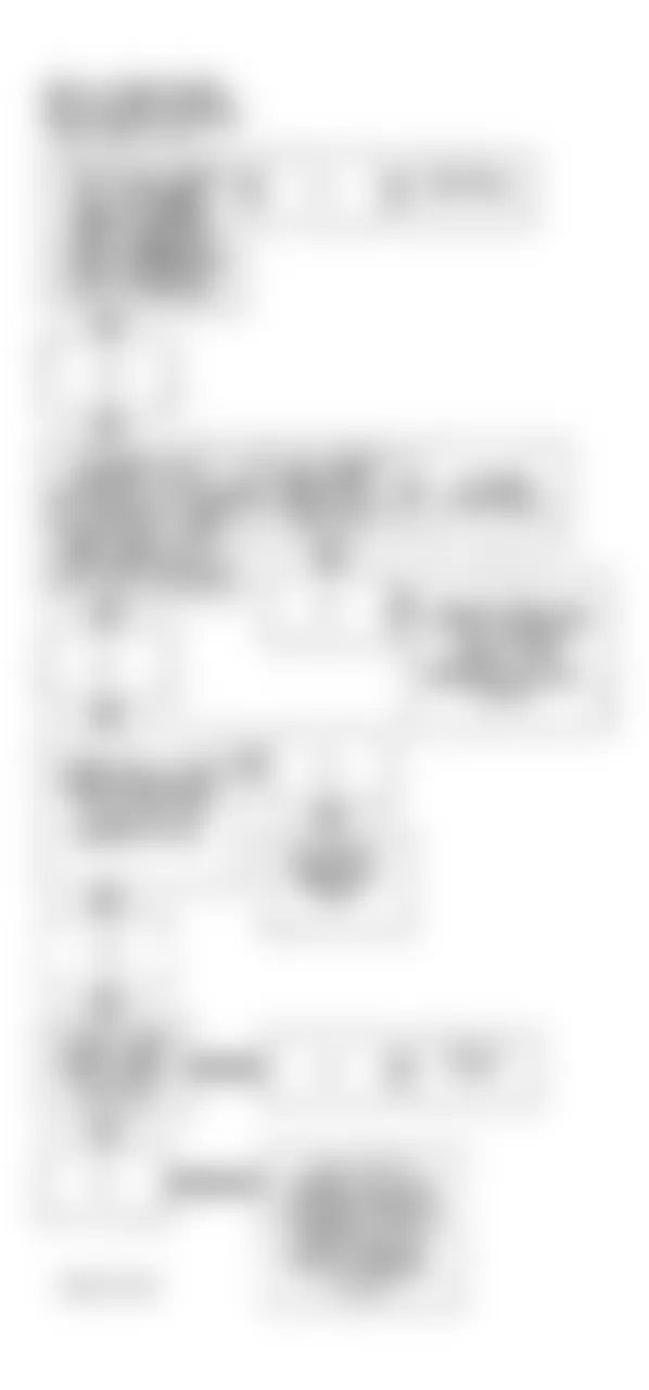 Buick LeSabre Limited 1994 - Component Locations -  Code P1568A Flow Chart (3.8L) Cruise System Problem (SPS Indicated High)