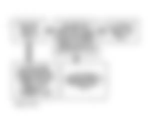 Buick LeSabre Limited 1994 - Component Locations -  Code P1573 Flow Chart (3.8L) Traction Cntrl Fault Loss Of ABS/TCS Serial Data