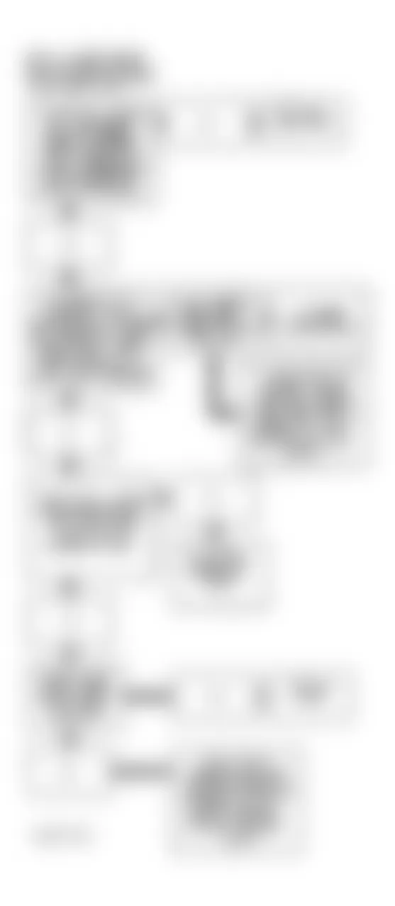 Buick LeSabre Limited 1994 - Component Locations -  Code P1599 Flow Chart (3.8L) Cruise Power Management