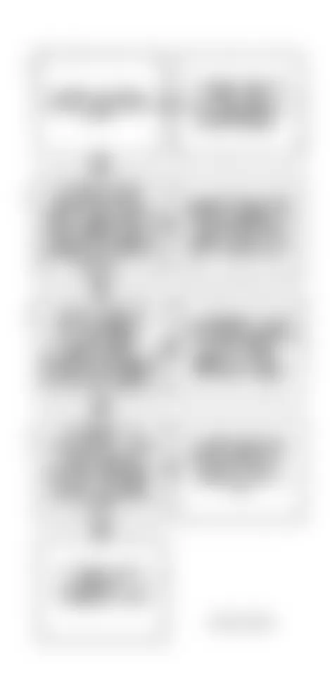 Buick LeSabre Limited 1994 - Component Locations -  Code P1626A/P1629 Flow Chart (3.8L) Pass-Key II Fuel Enable Circuit