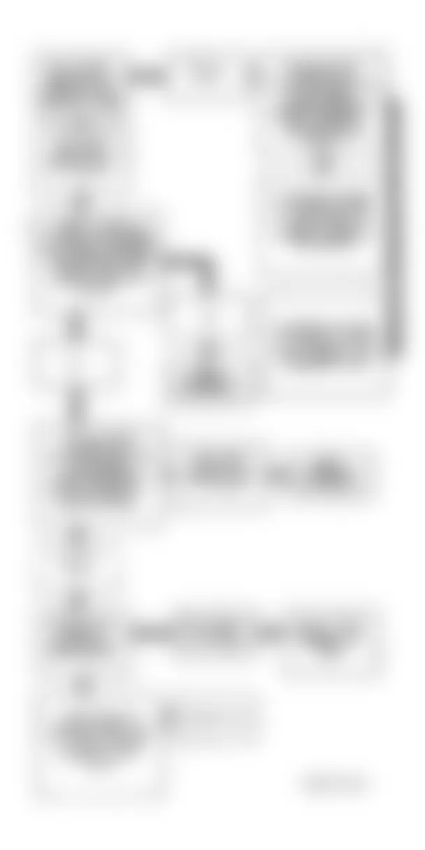 Buick LeSabre Limited 1994 - Component Locations -  Code P1630 Flow Chart (3.8L) System Voltage High/Low