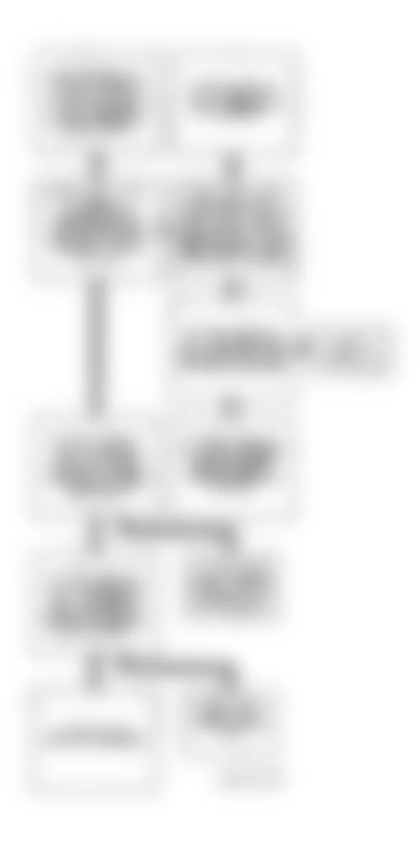 Buick LeSabre Limited 1994 - Component Locations -  Code P1640 Flow Chart (3.8L - 2 Of 2) QDM No. 1 Circuit