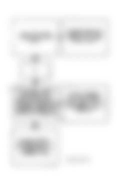 Buick LeSabre Limited 1994 - Component Locations -  Code P1650 Flow Chart (3.8L - 1 Of 2) QDM No. 2