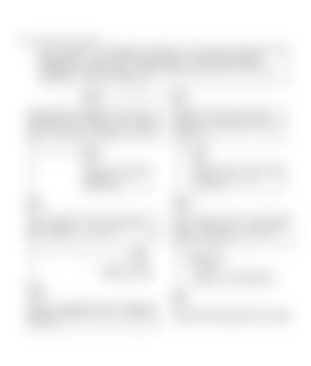 Buick LeSabre Limited 1994 - Component Locations -  Code P1650 Flow Chart