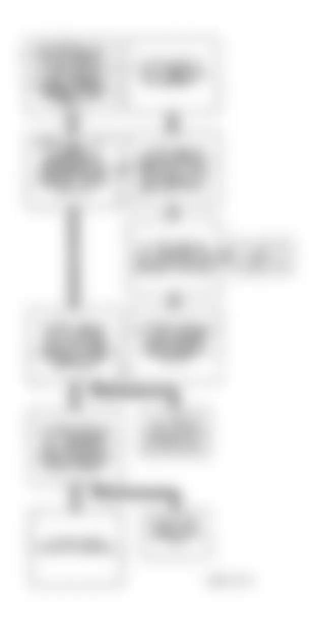 Buick LeSabre Limited 1994 - Component Locations -  Code P1670 Flow Chart (3.8L - 2 Of 2) QDM No. 4