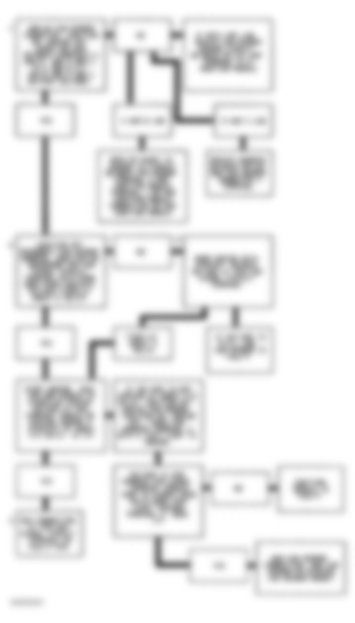 Buick Park Avenue 1994 - Component Locations -  Code P0342 Flow Chart (3.8L) CAM Signal Circuit