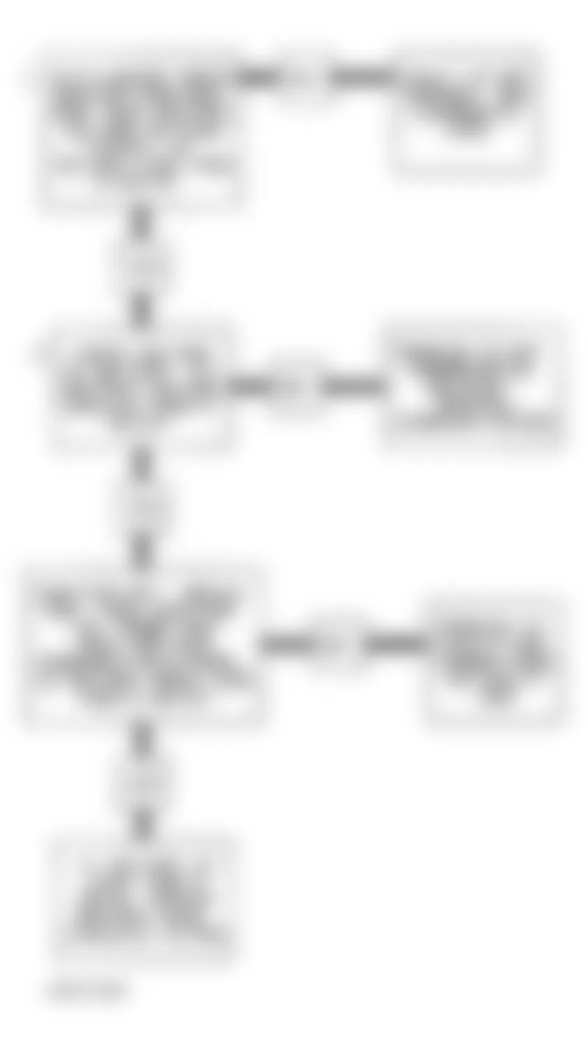 Buick Regal Gran Sport 1994 - Component Locations -  Code 96 Flow Chart (3.1L) Transmission Voltage Low