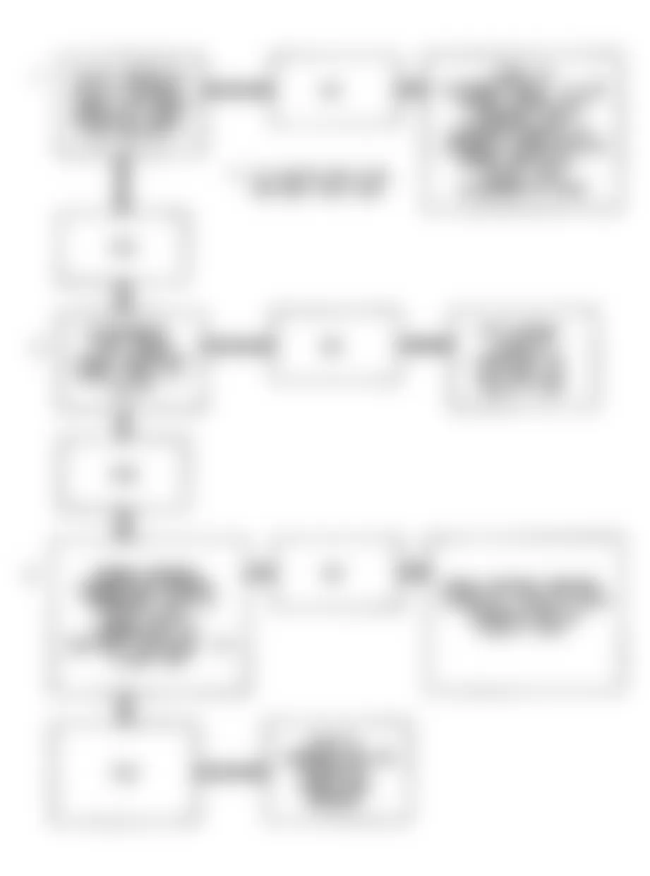 Buick Roadmaster 1994 - Component Locations -  Code 21 Flow Chart (5.7L) Throttle Position Sensor Signal Voltage High