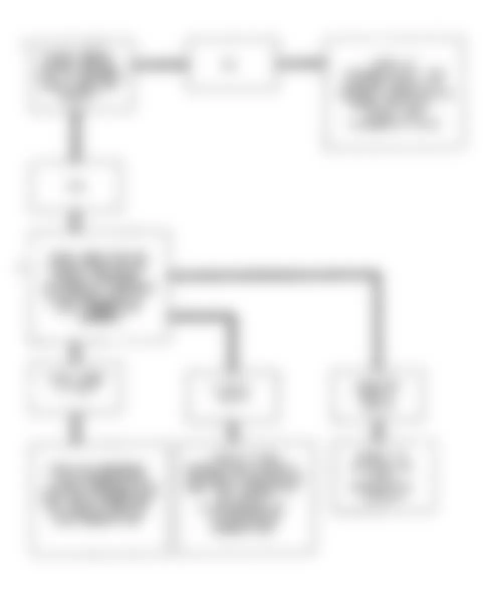 Buick Roadmaster 1994 - Component Locations -  Code 36 Flow Chart (5.7L) Opti-Spark High Resolution Pulse