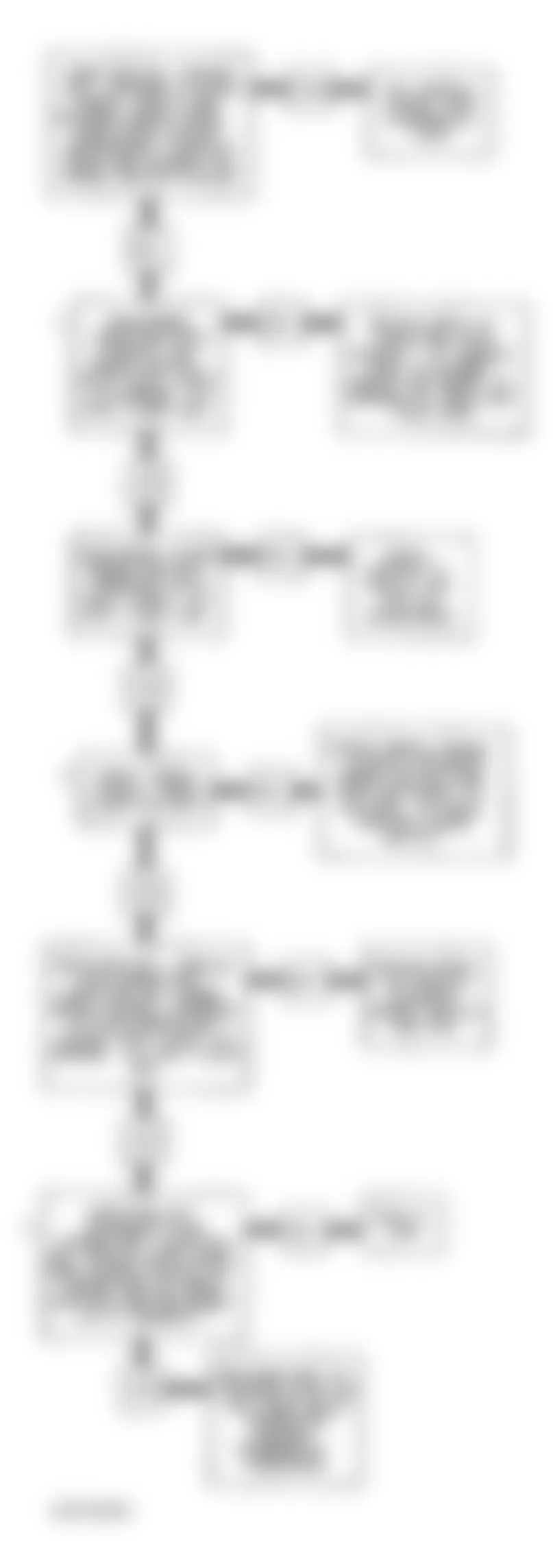 Buick Roadmaster 1994 - Component Locations -  Code 37 Flow Chart (5.7L) TCC Brake Switch Error