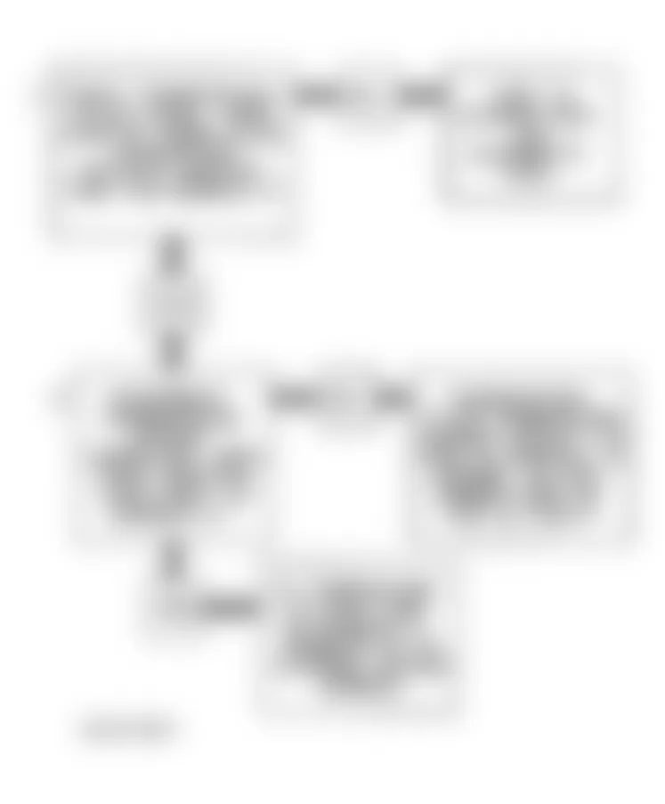 Buick Roadmaster 1994 - Component Locations -  Code 58 Flow Chart (5.7L) Transmission Temperature Sensor High Temperature