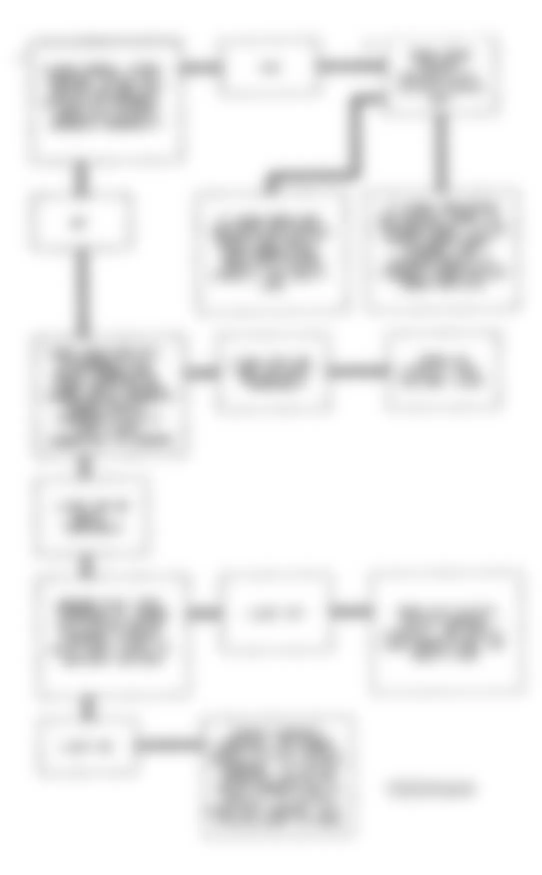 Buick Roadmaster 1994 - Component Locations -  Code 69 Flow Chart (5.7L) A/C Compressor Relay