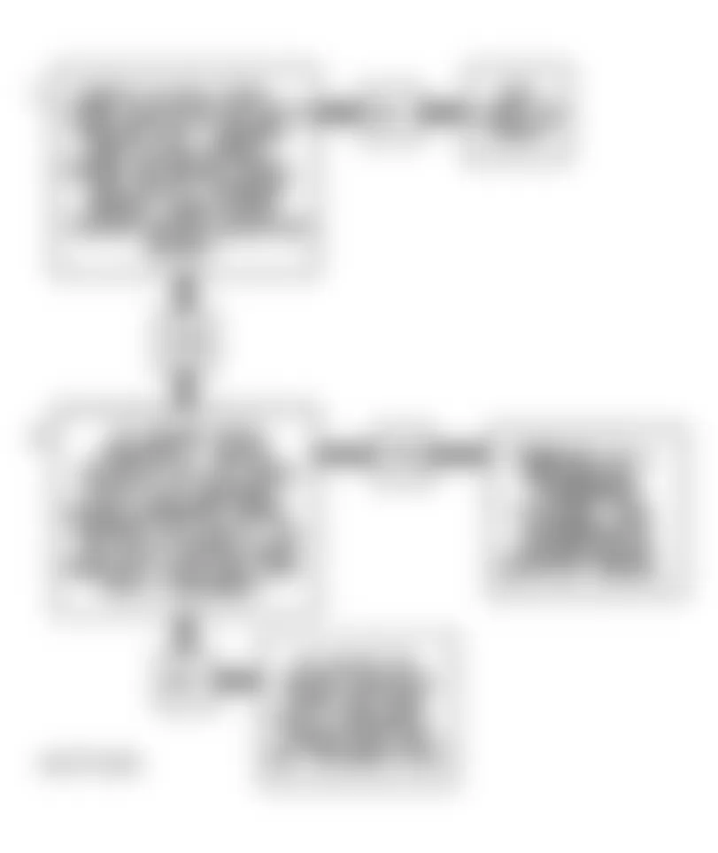 Buick Roadmaster 1994 - Component Locations -  Code 80 Flow Chart (5.7L) Transmission Component Slipping