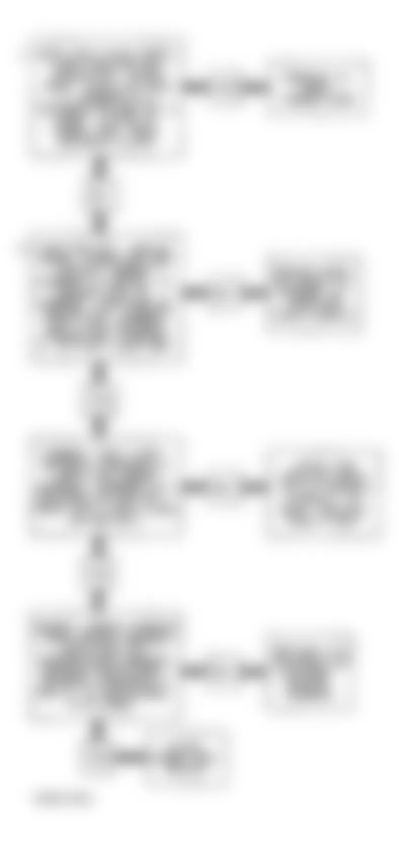 Buick Roadmaster 1994 - Component Locations -  Code 84 Flow Chart (5.7L) 3-2 Control Solenoid - A/T