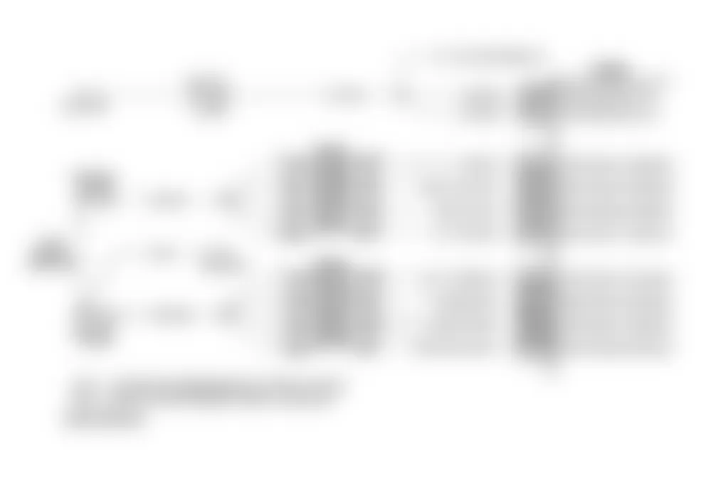 Buick Roadmaster Estate Wagon 1994 - Component Locations -  Code 18 Schematic (5.7L) Injector Circuit