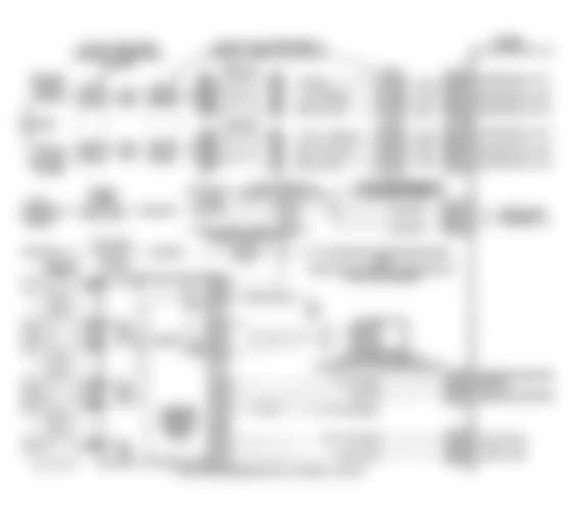 Buick Roadmaster Estate Wagon 1994 - Component Locations -  Code 55 Flow Chart (5.7L) Fuel Lean Monitor