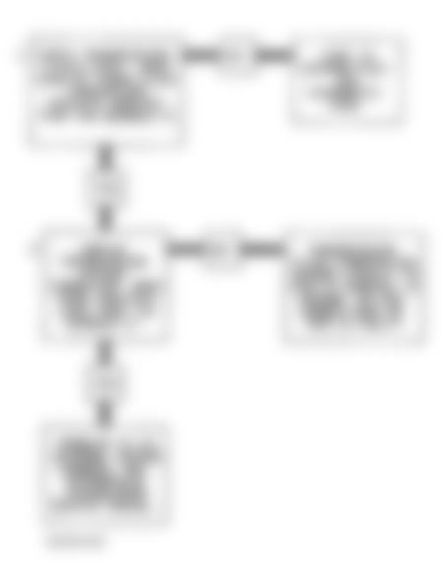 Buick Roadmaster Estate Wagon 1994 - Component Locations -  Code 79 Flow Chart (5.7L) Transmission Fluid Overtemp