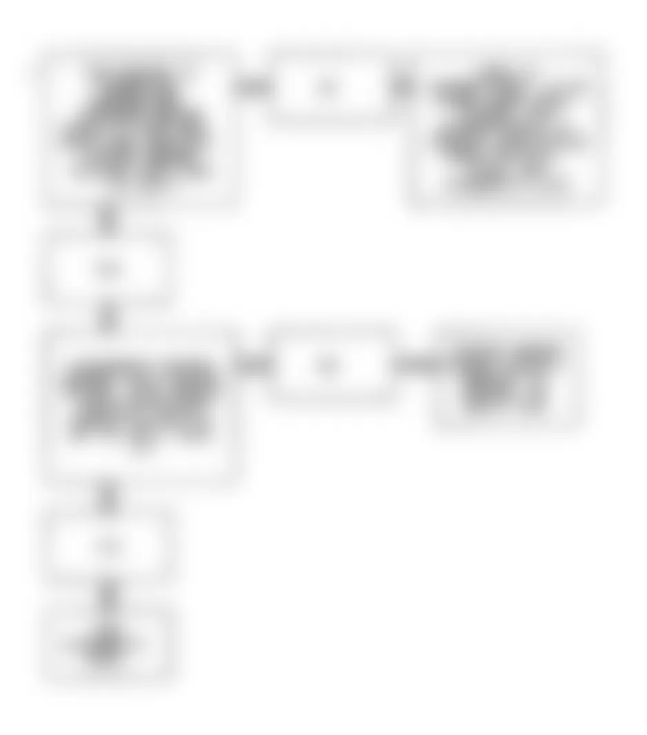 Buick Roadmaster Limited 1994 - Component Locations -  Code 44 Flow Chart (5.7L) Lean Exhaust Indication