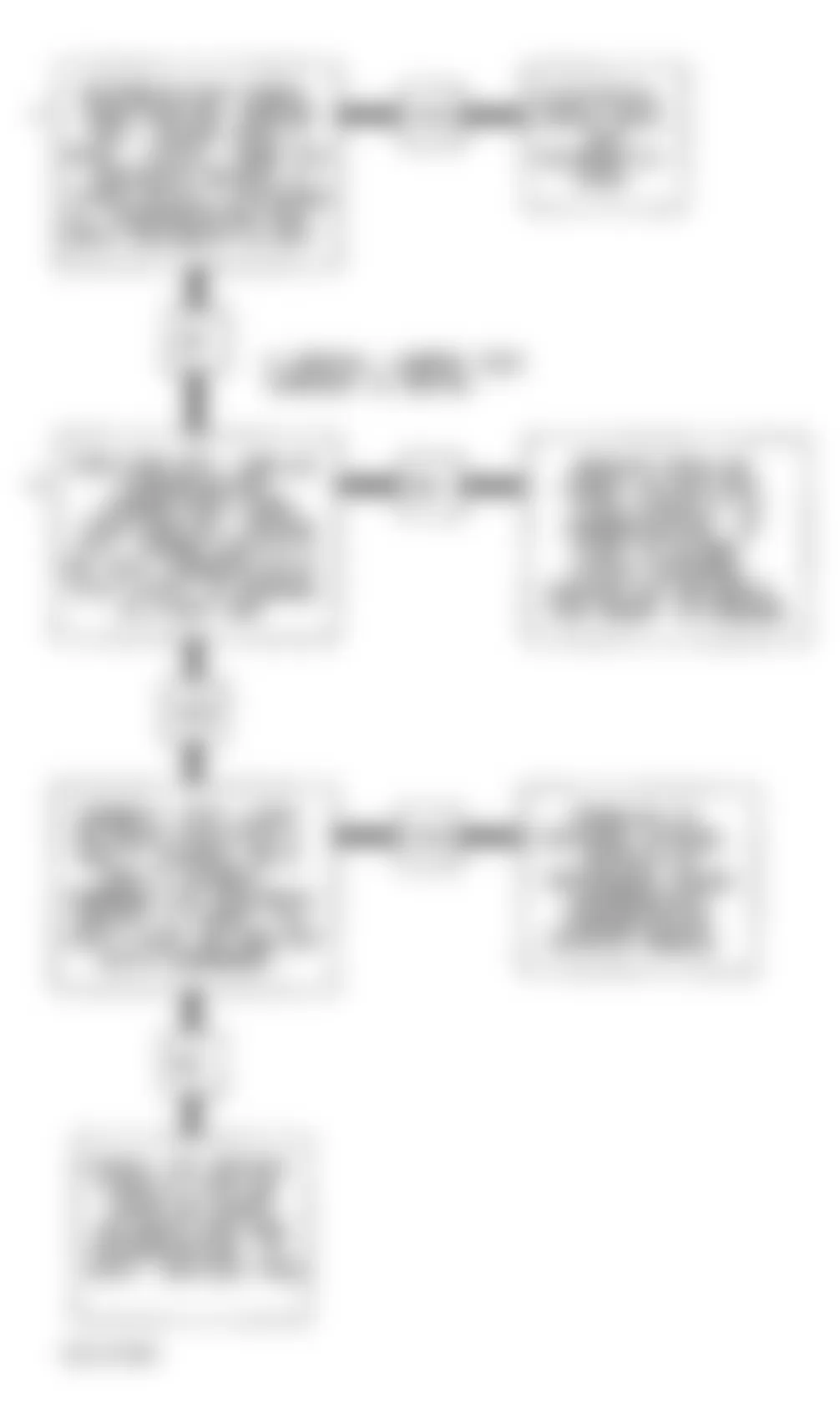 Buick Roadmaster Limited 1994 - Component Locations -  Code 90 Flow Chart (5.7L) TCC Solenoid Circuit