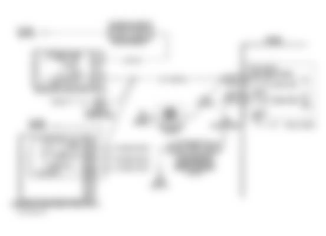 Buick Skylark Gran Sport 1994 - Component Locations -  Code 27 Schematic (2.3L) Quad-Driver No. 1 Error