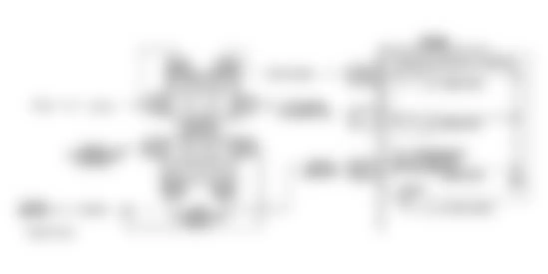 Buick Skylark Limited 1994 - Component Locations -  Code 28 Schematic (2.3L) Quad-Driver No. 2 Error
