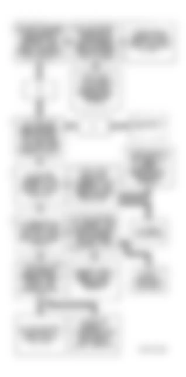 Buick Skylark Limited 1994 - Component Locations -  Code 29 Flow Chart (2.3L - 1 Of 2) Quad-Driver 3