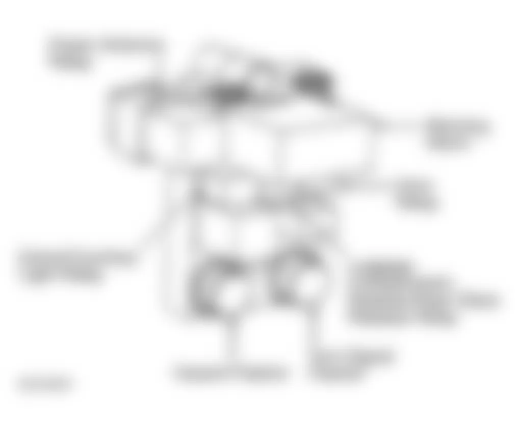 Buick Roadmaster 1995 - Component Locations -  Convenience Center