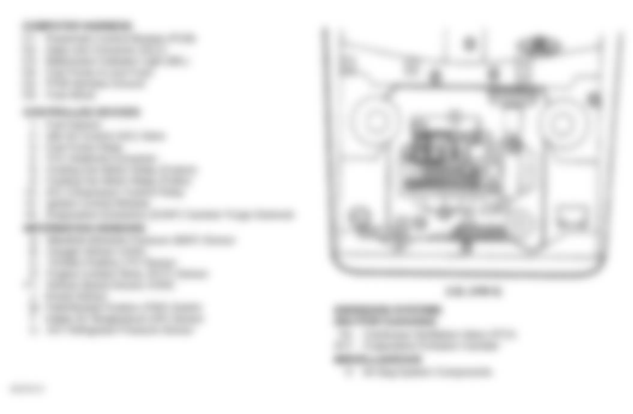 Buick Century Special 1996 - Component Locations -  Engine Compartment (2.2L VIN 4)