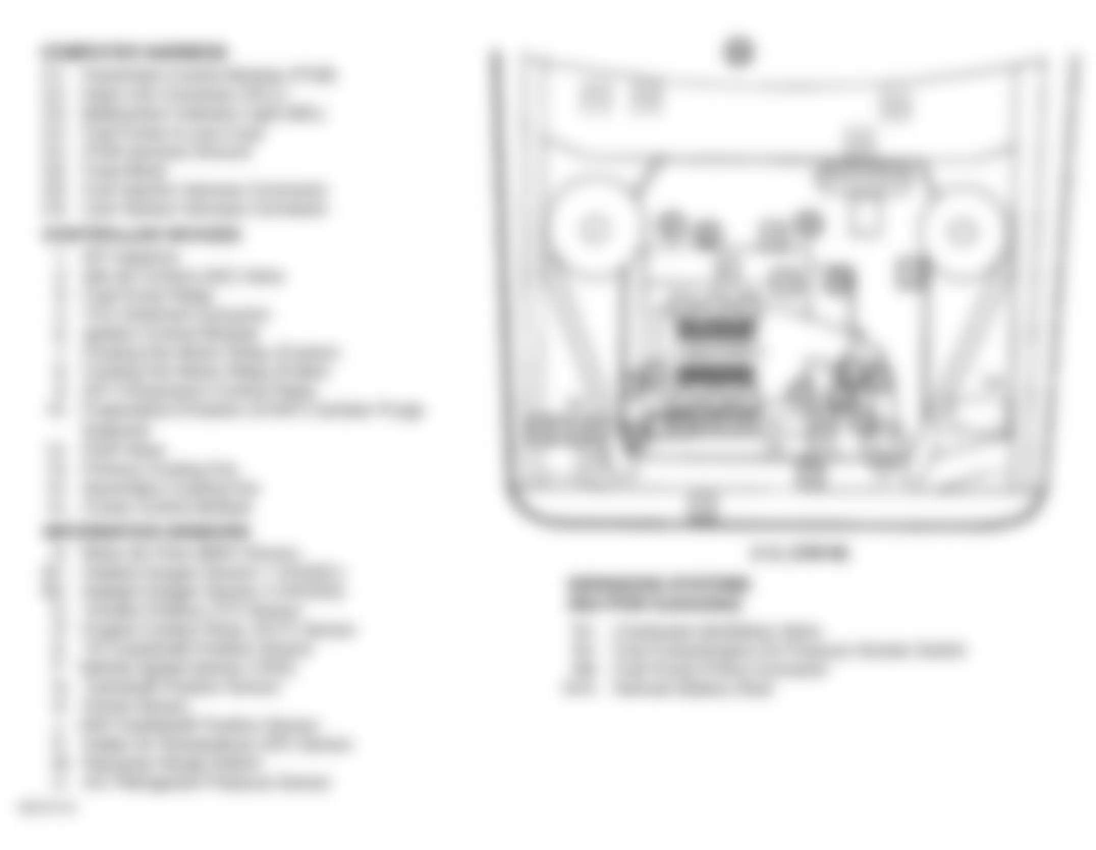 Buick Century Special 1996 - Component Locations -  Engine Compartment (3.1L VIN M)