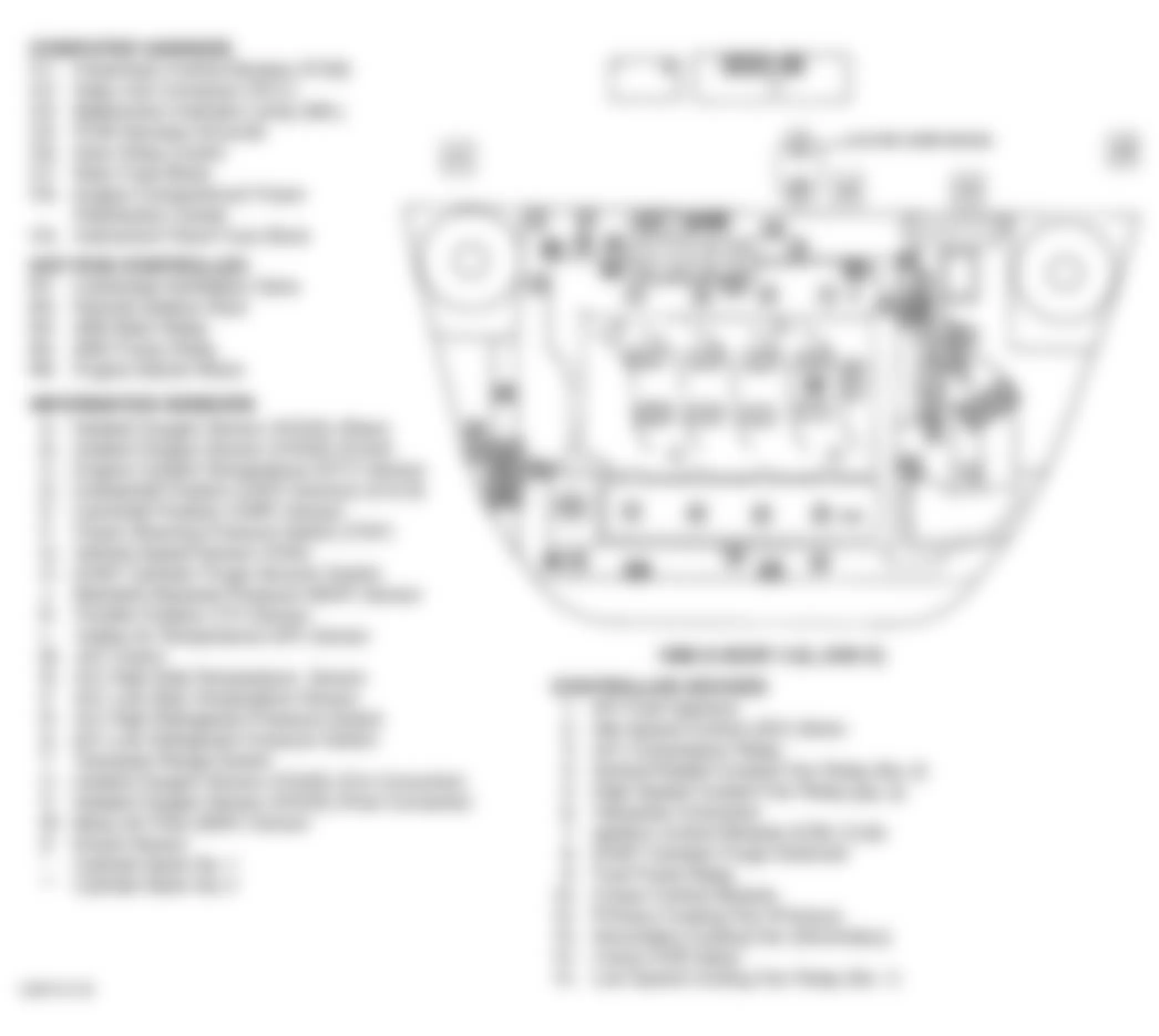 Buick Riviera 1996 - Component Locations -  Engine Compartment (4.0L VIN C)