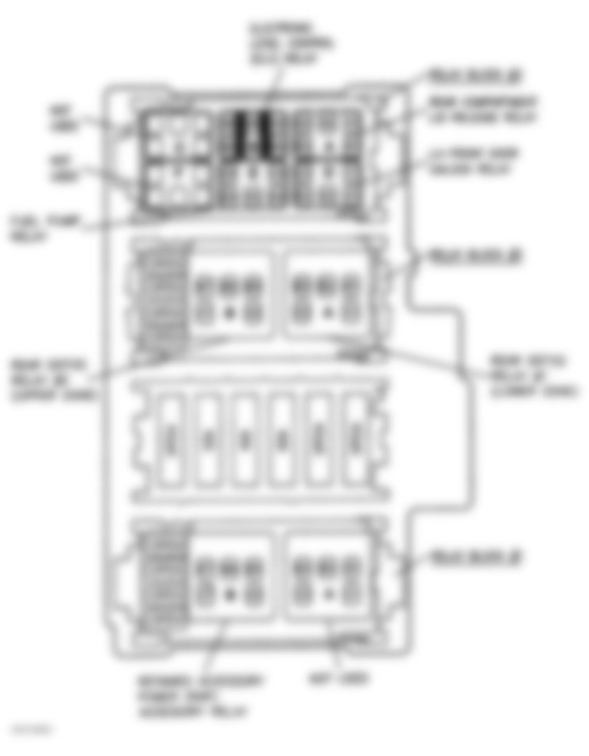 Buick Riviera 1996 - Component Locations -  Identifying Left Rear Power Distribution Center Components