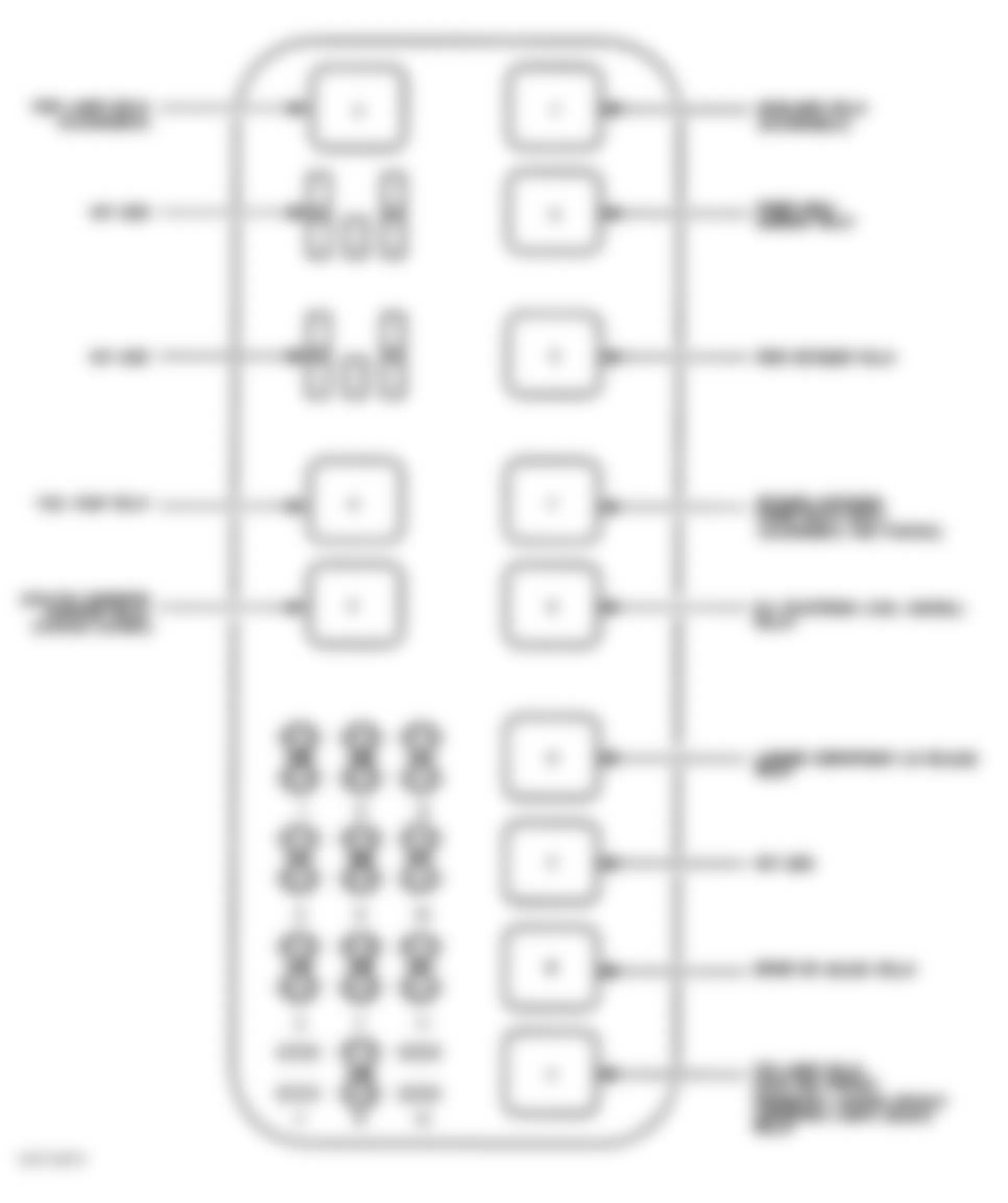 Buick LeSabre Limited 1997 - Component Locations -  Identifying Right Instrument Panel Distribution Center Components
