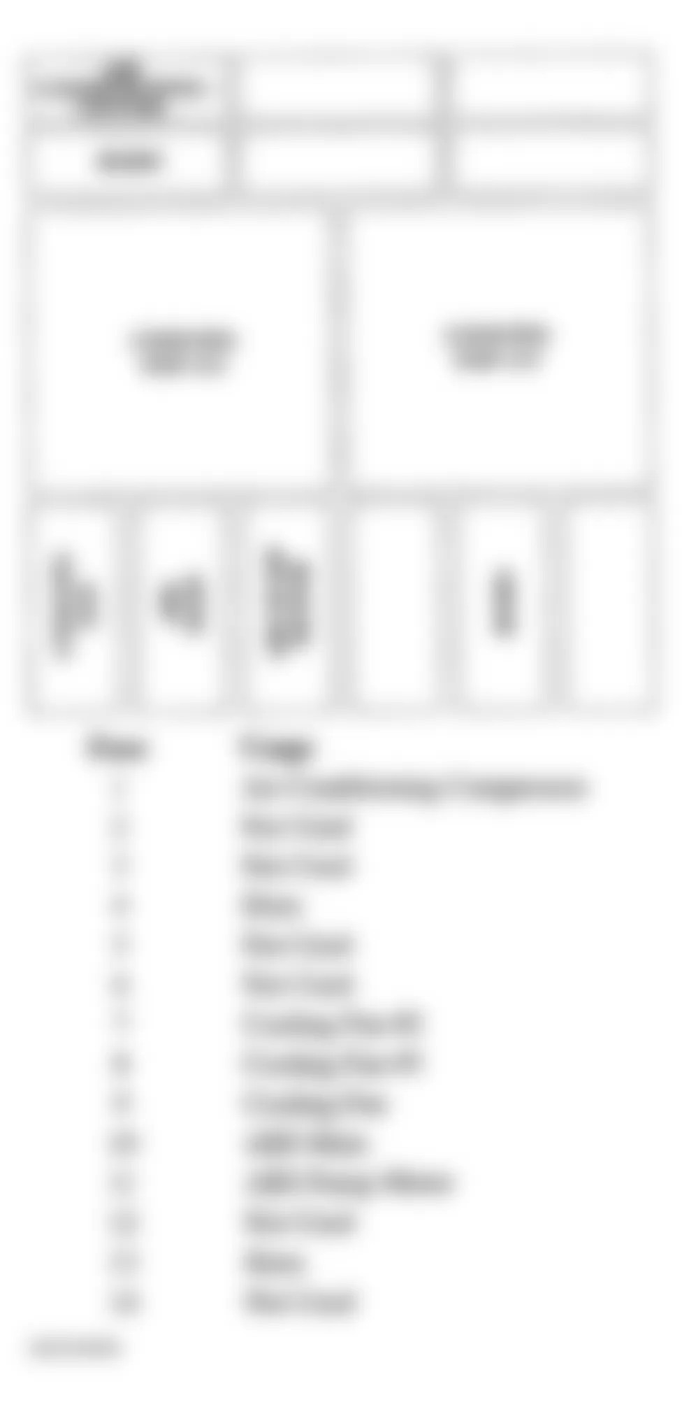 Buick Riviera 1997 - Component Locations -  Identifying Engine Compartment Fuse Block Components