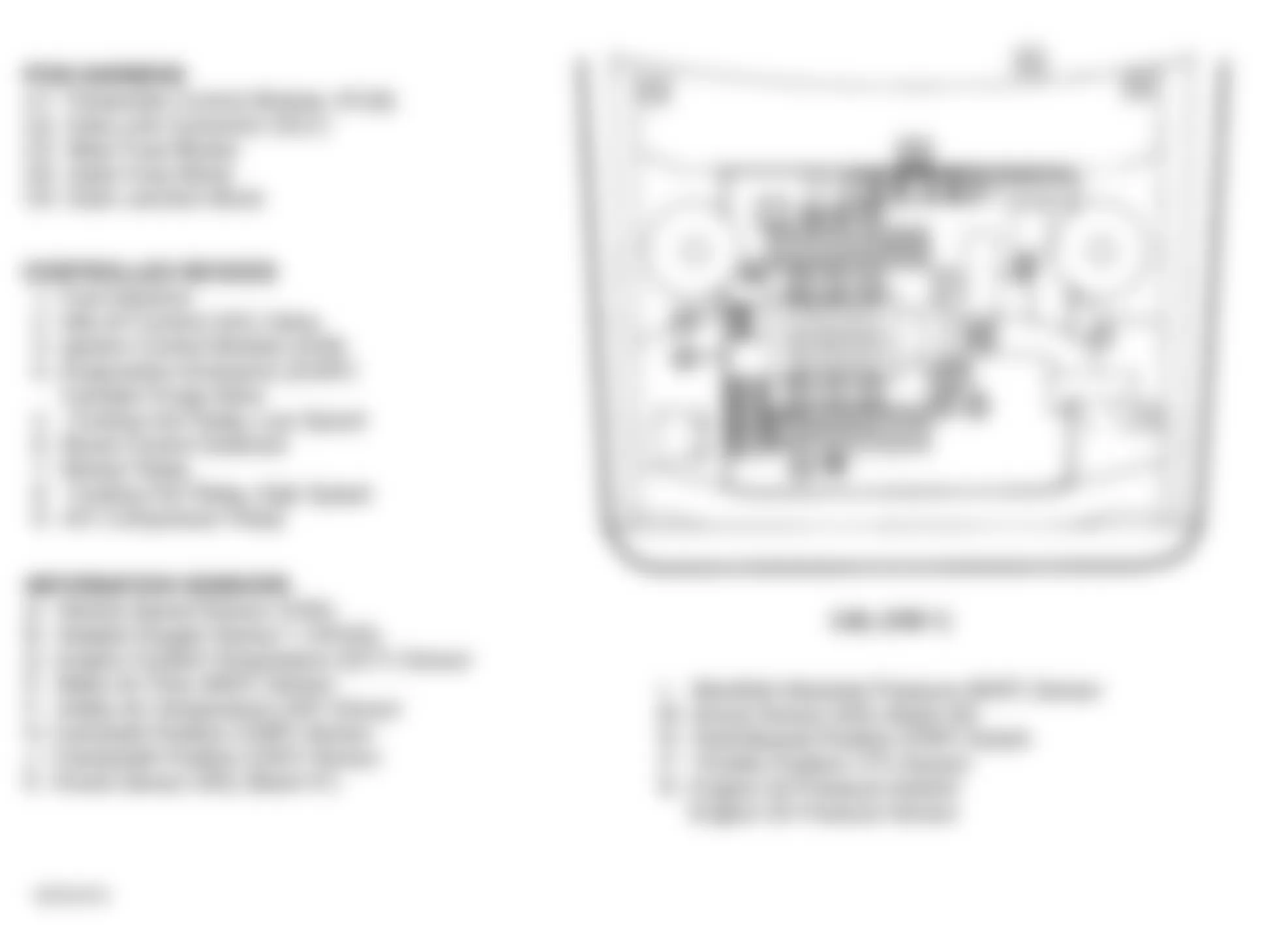 Buick LeSabre Limited 1998 - Component Locations -  Engine Compartment (3.8L VIN 1)