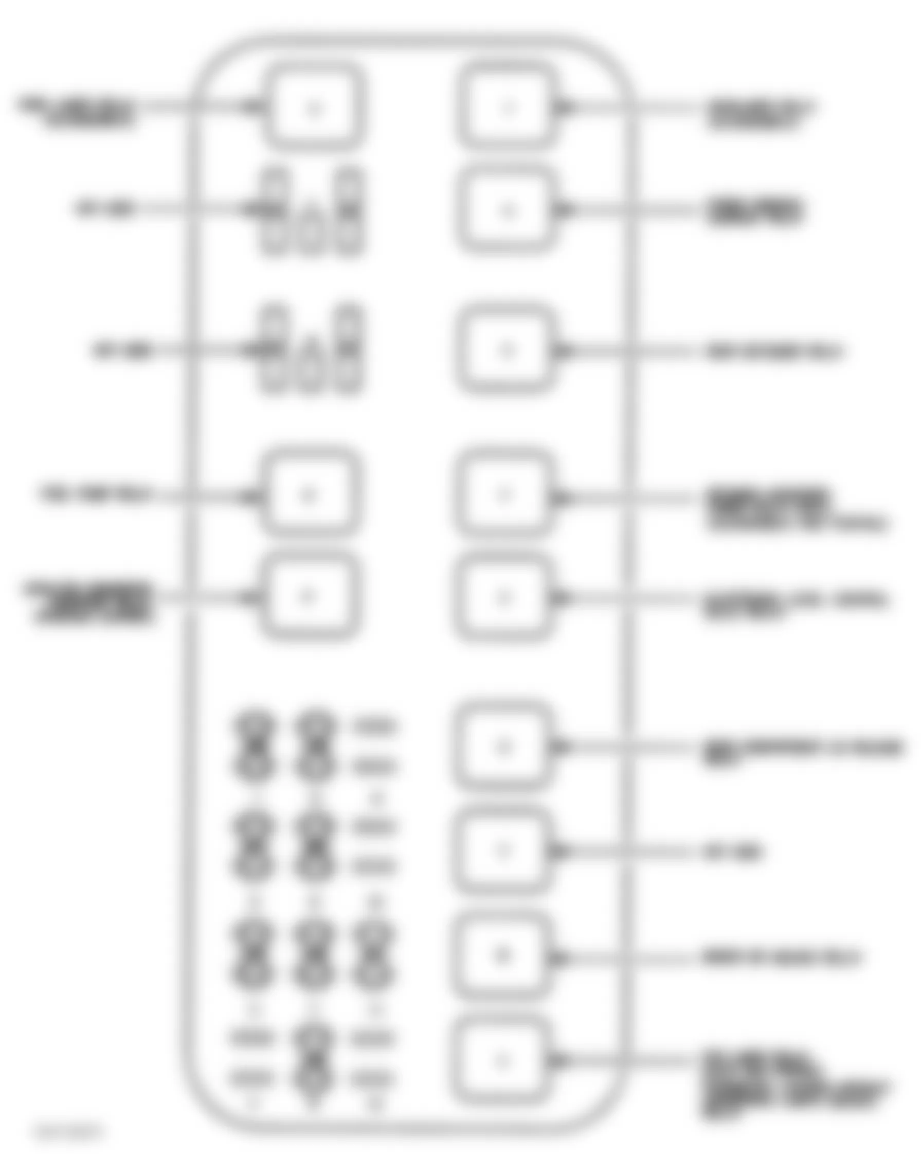 Buick LeSabre Limited 1998 - Component Locations -  Identifying Instrument Panel Junction Block Components