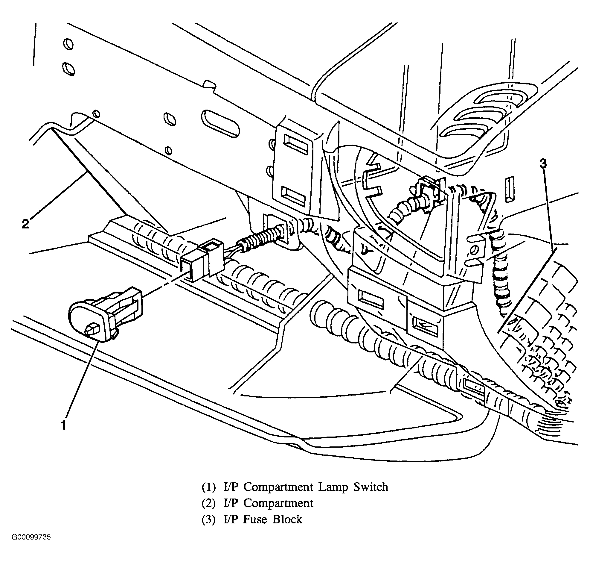 Buick Regal GS 1998 - Component Locations -  Locating Instrument Panel Fuse Block