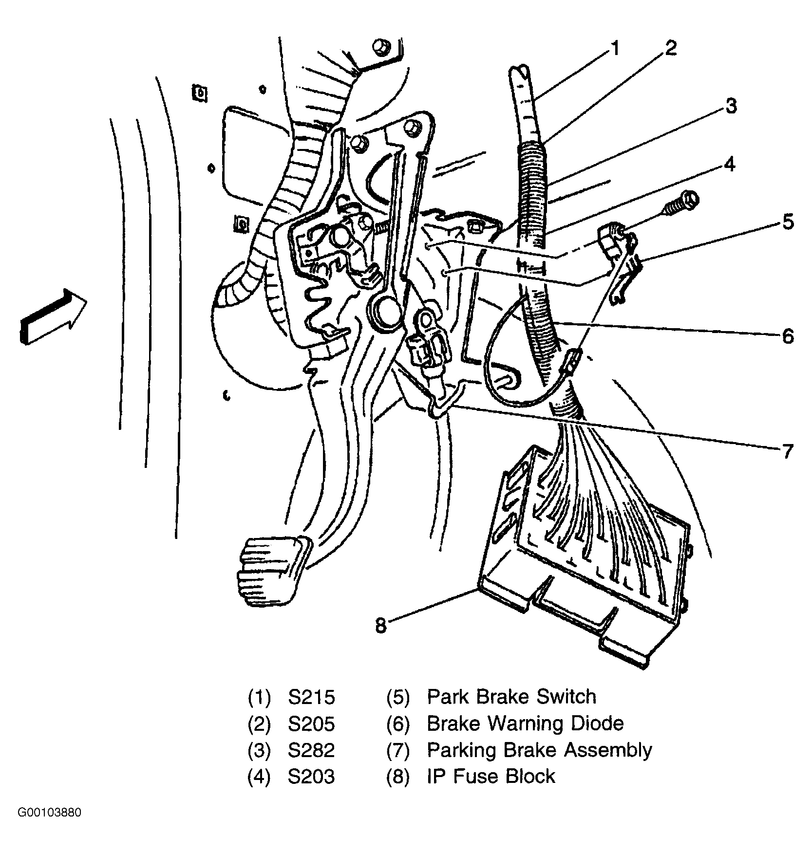 Buick LeSabre Custom 1999 - Component Locations -  Locating Instrument Panel Fuse Block
