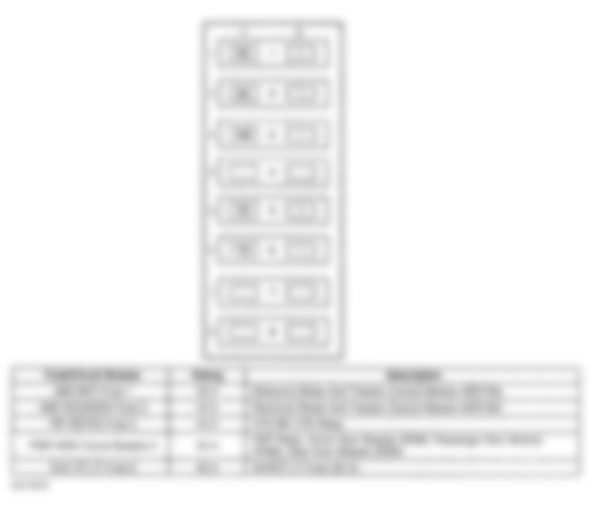 Buick Park Avenue Ultra 1999 - Component Locations -  Identifying Underhood Maxi Fuse Block Components