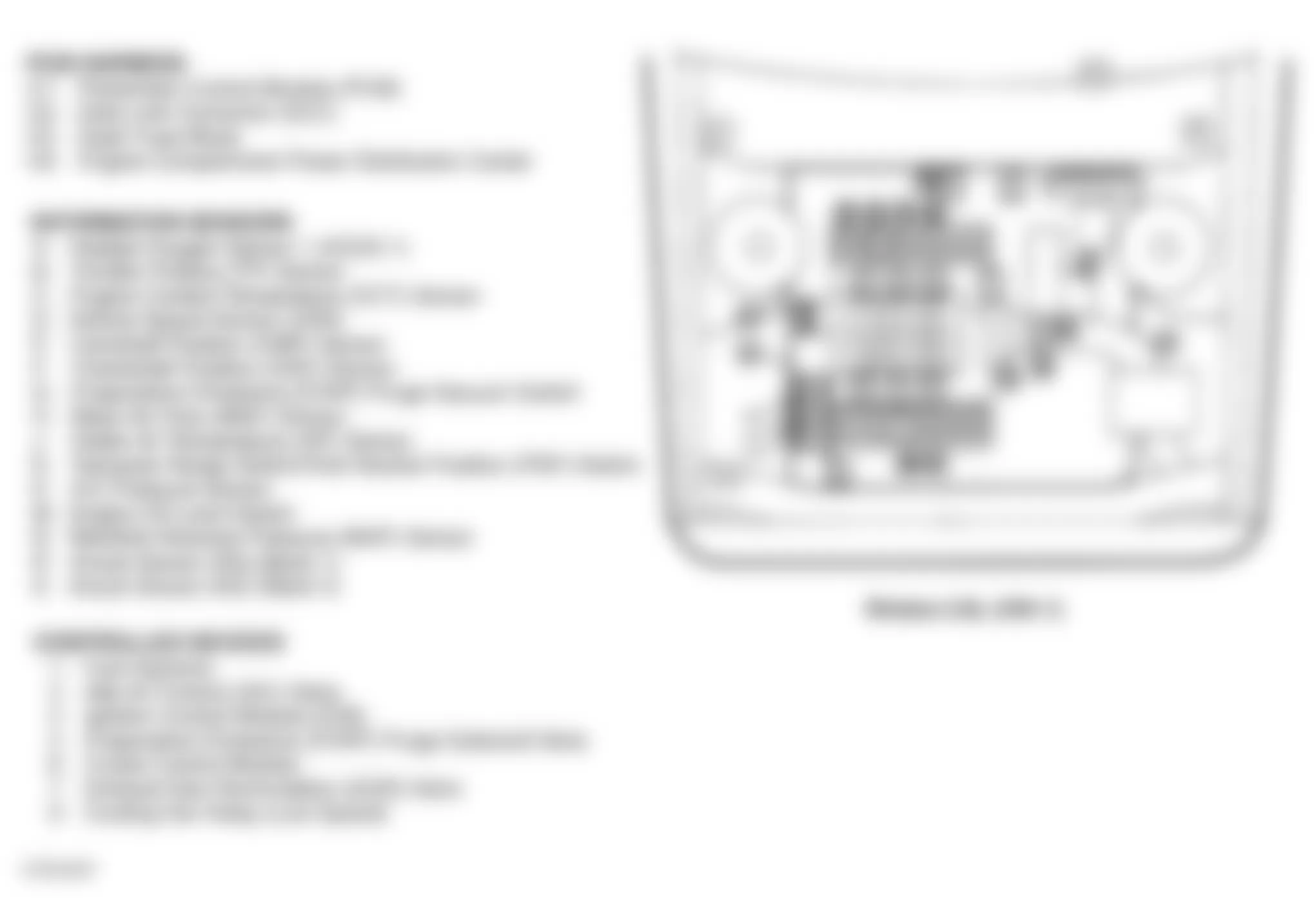 Buick Riviera 1999 - Component Locations -  Engine Compartment (3.8L VIN 1)