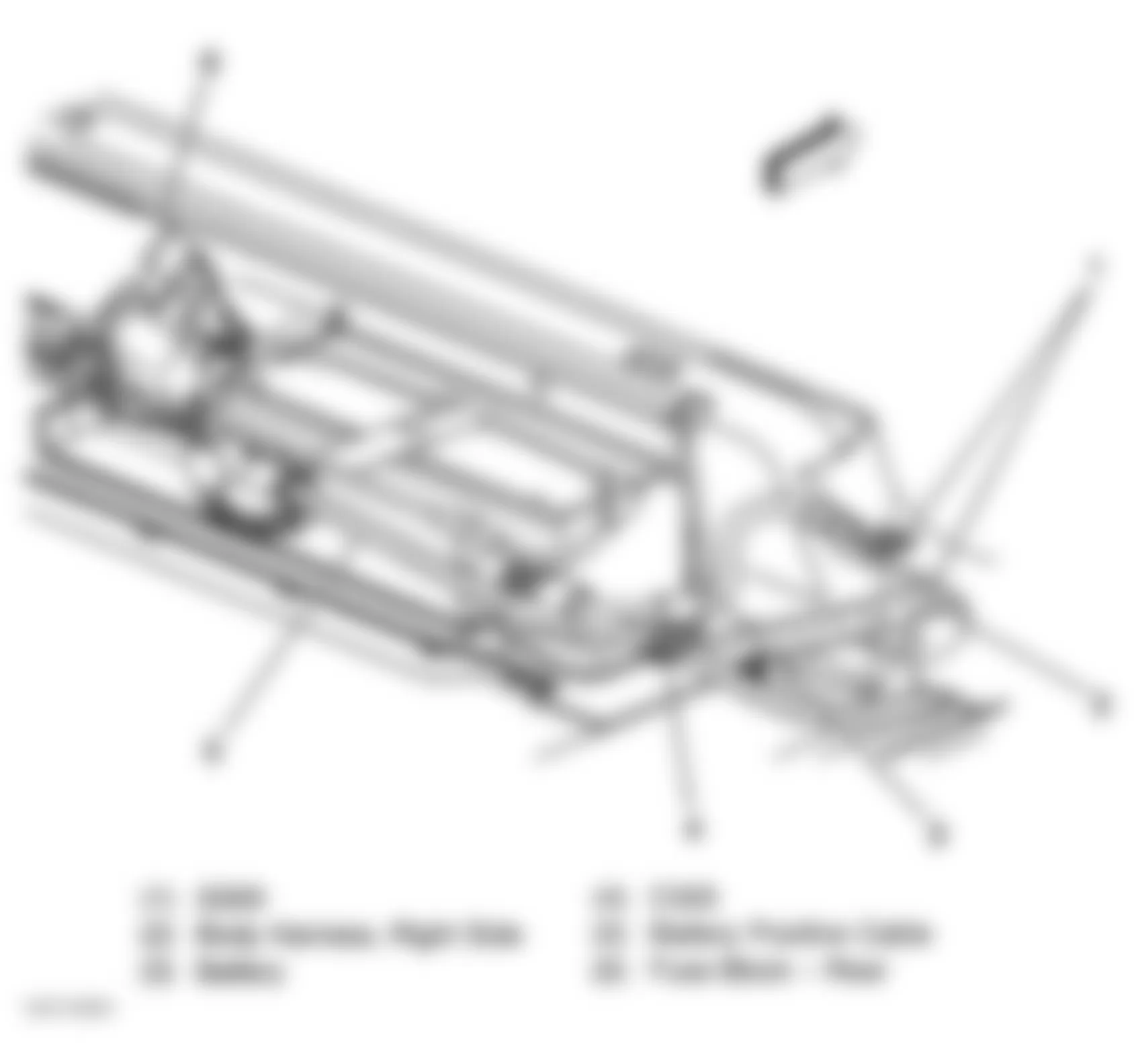 Buick LeSabre Custom 2000 - Component Locations -  Locating Rear Fuse Block (2001 Bonneville & 2000-01 LeSabre)