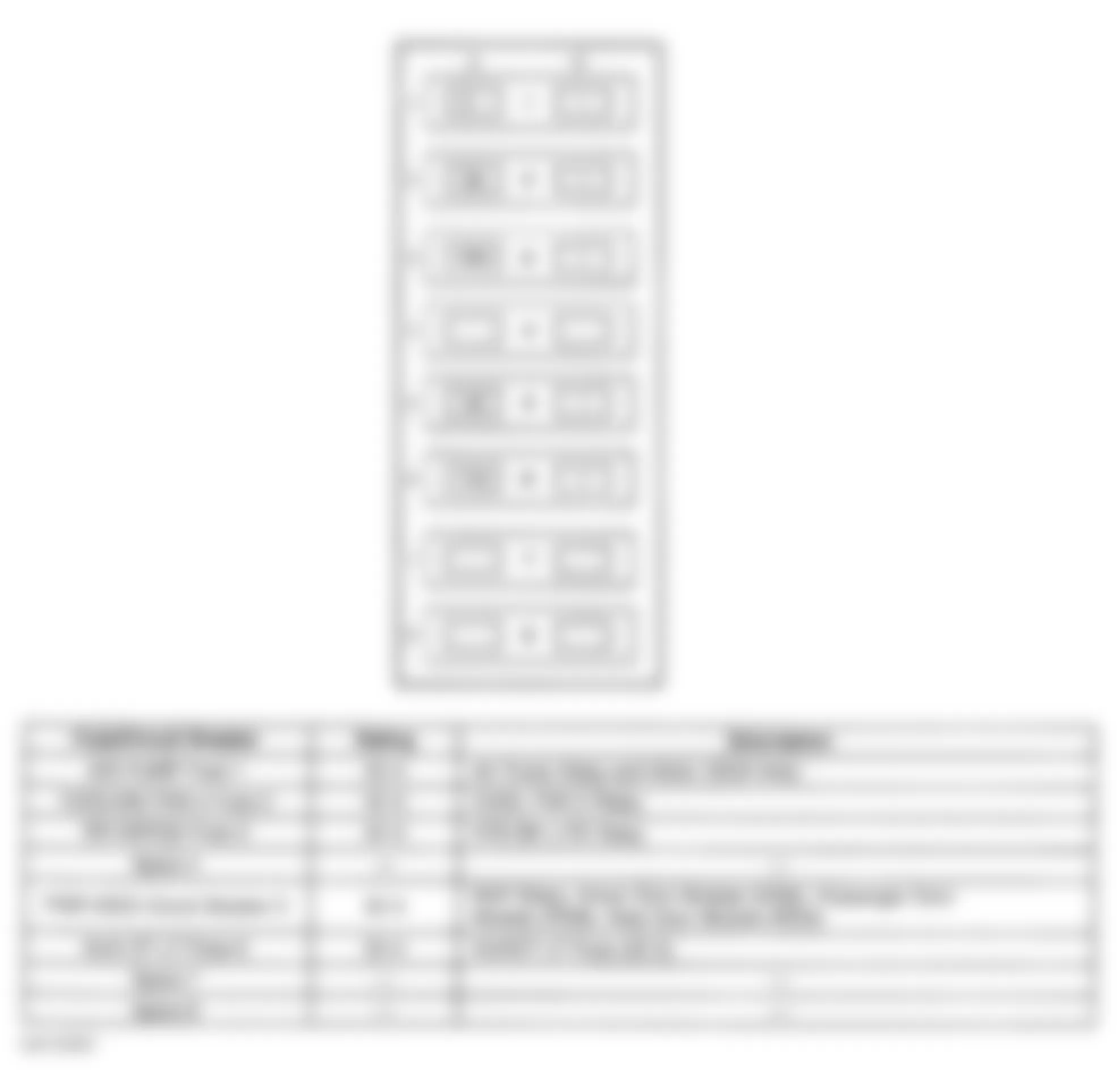 Buick Park Avenue 2000 - Component Locations -  Identifying Underhood Maxi Fuse Block Components