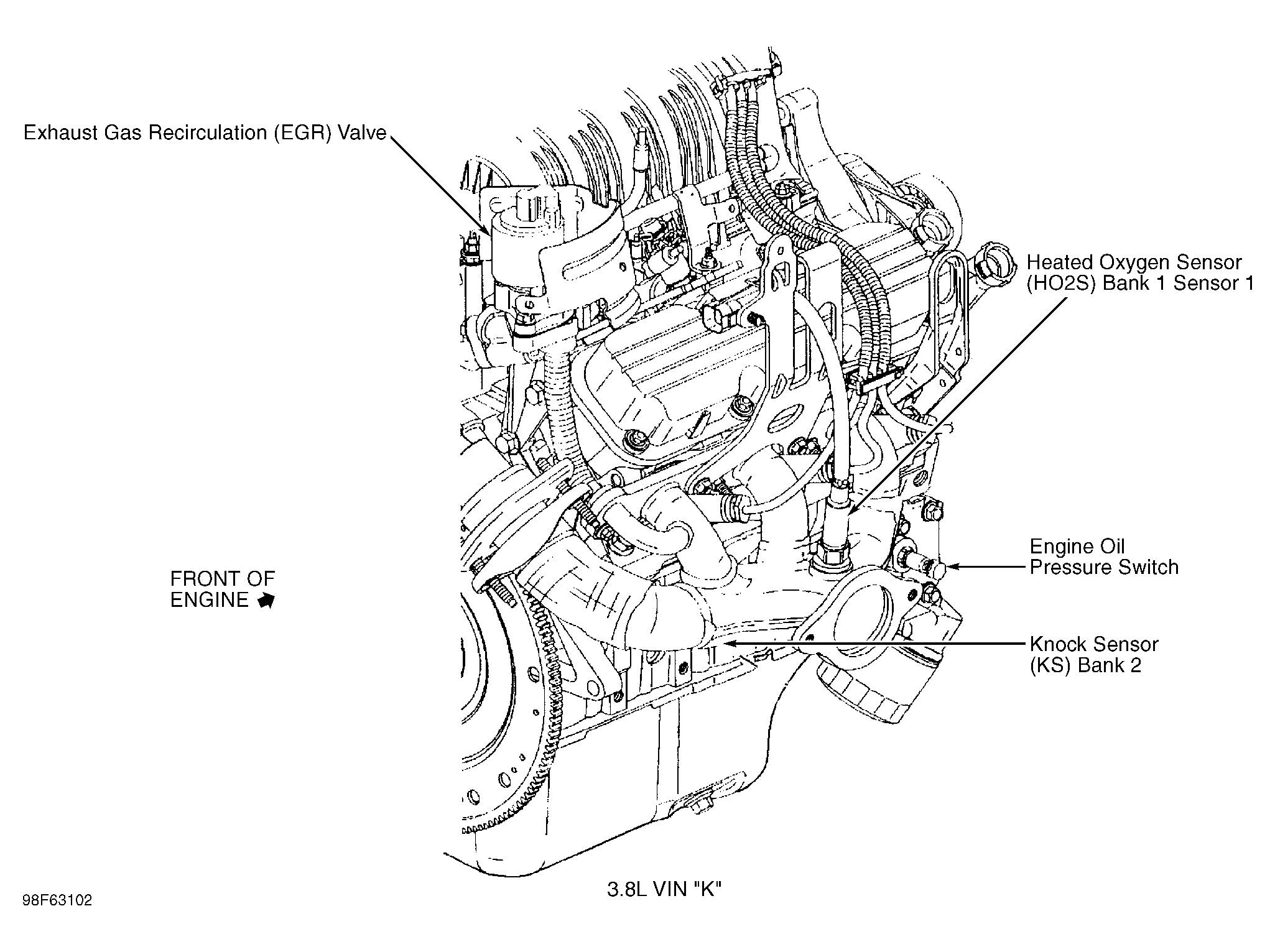 Buick LeSabre Limited 2001 - Component Locations -  Right Side Of Engine (3.8L VIN K)