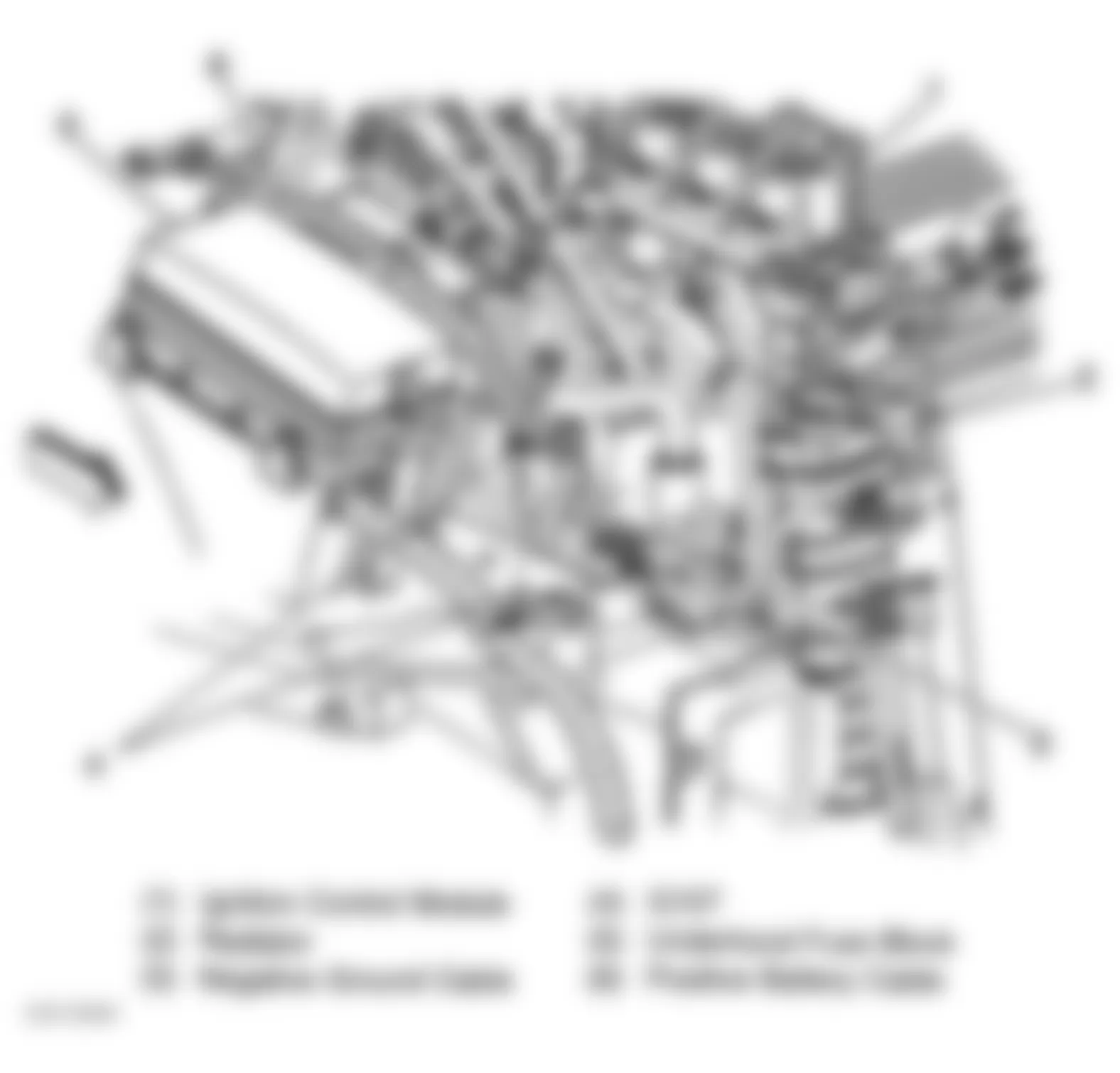 Buick LeSabre Limited 2001 - Component Locations -  Locating Underhood Fuse Block