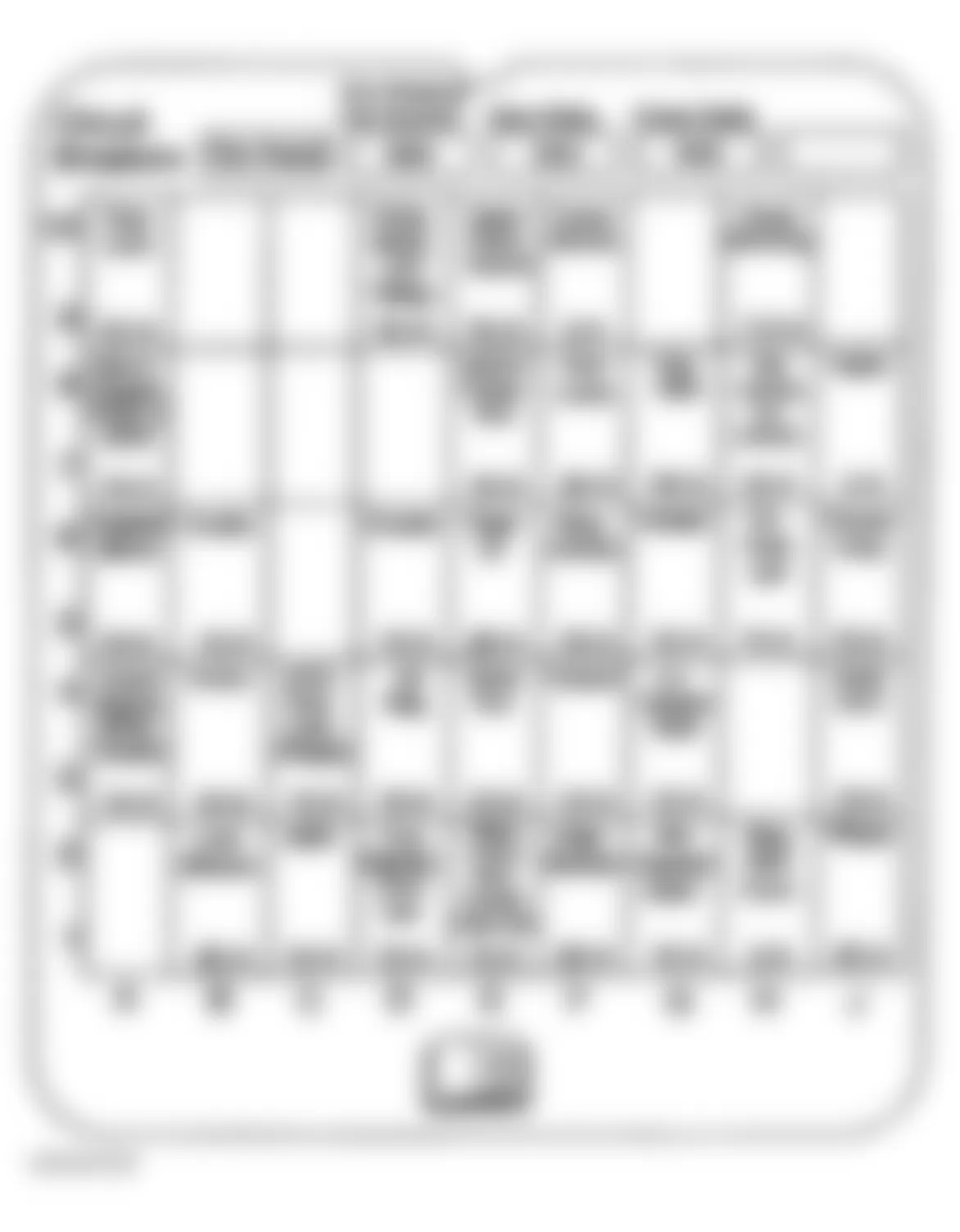 Buick Century Limited 2003 - Component Locations -  Identifying Instrument Panel Fuse Box Components (2003)