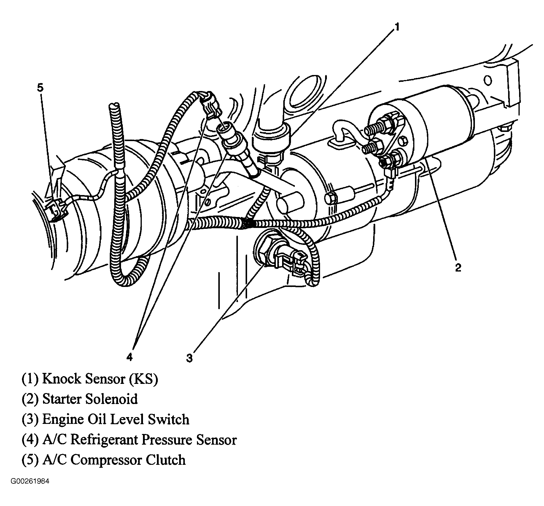 Buick LeSabre Custom 2004 - Component Locations -  Lower Front Of Engine